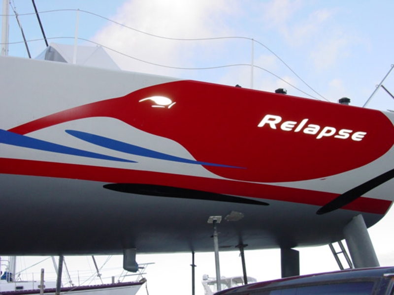 Fleet imaging by Field Signs